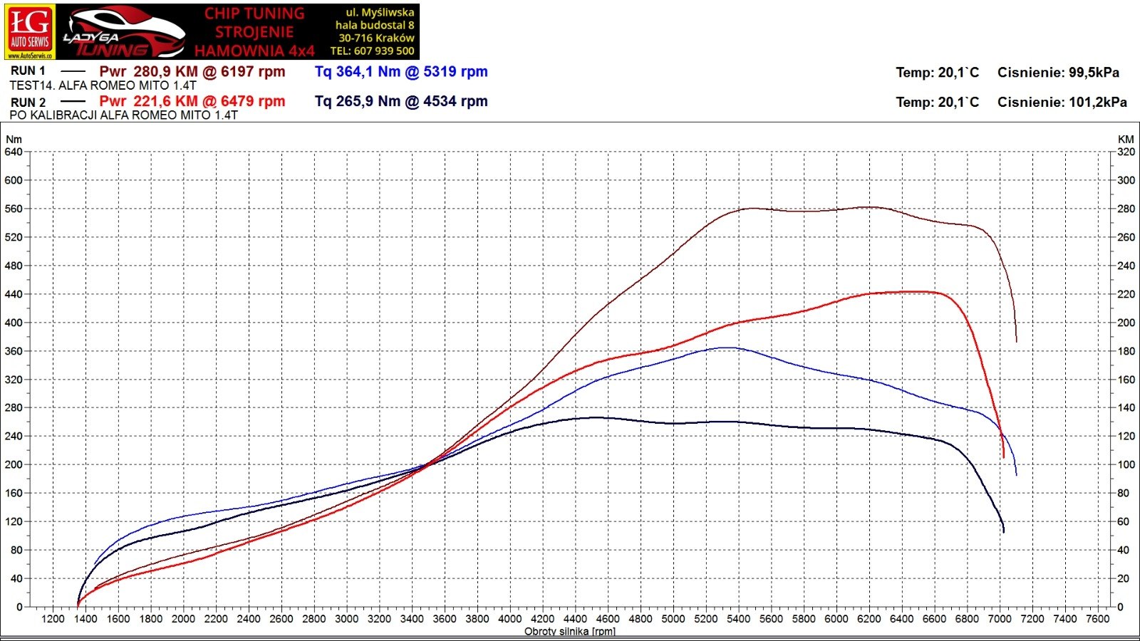 434143937_752773330281112_7151789653332400070_n