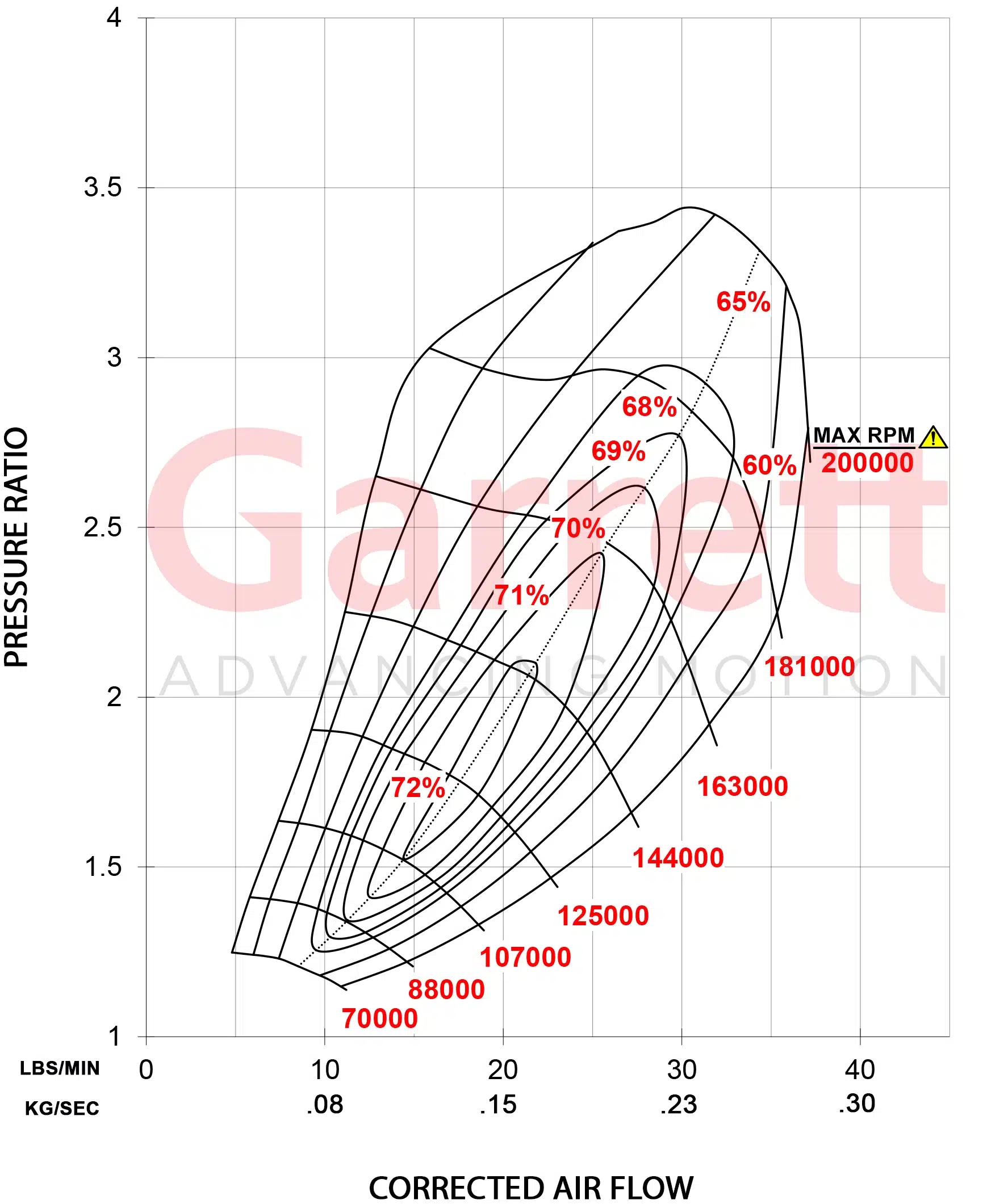 GBC-22-Comp-scaled GBC-22-Comp-scaled
