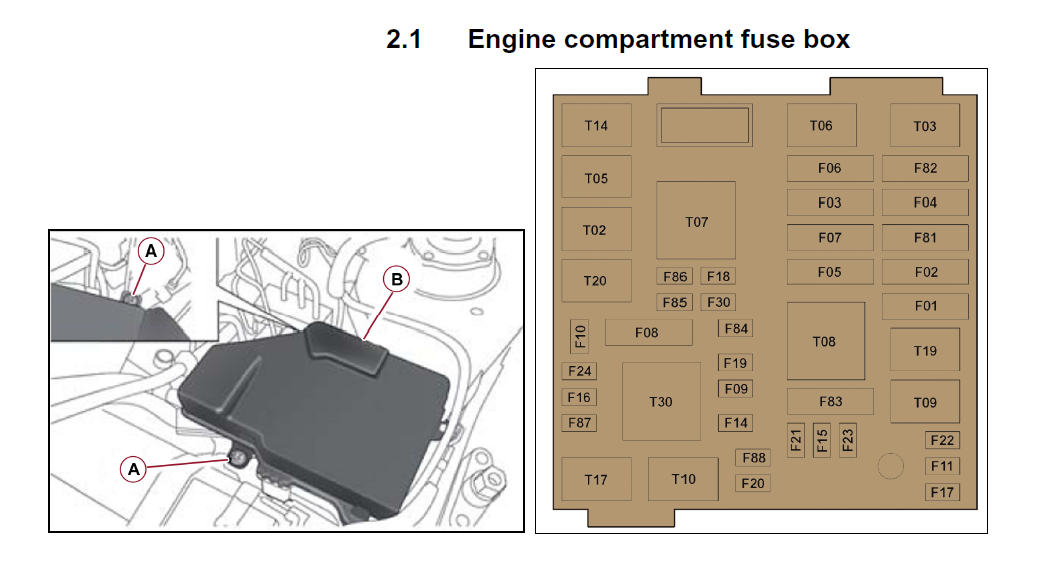 Fuses